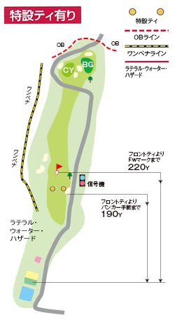 コース全体図