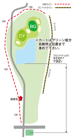 コース全体図